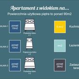 Apartament z widokiem na... jezioro, las, oraz ciszę w Swornychgaciach (4)