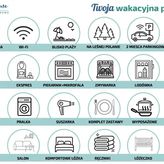 Sailor's House Jasne Fale (3)