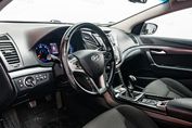 Hyundai i40 1.7 CRDi BlueDrive