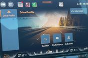 Cupra Formentor 1.5 eTSI DSG