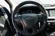 Ford Ranger Wolftrak 4x4