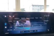 Mercedes CLA 250 e PHEV 8G-DCT