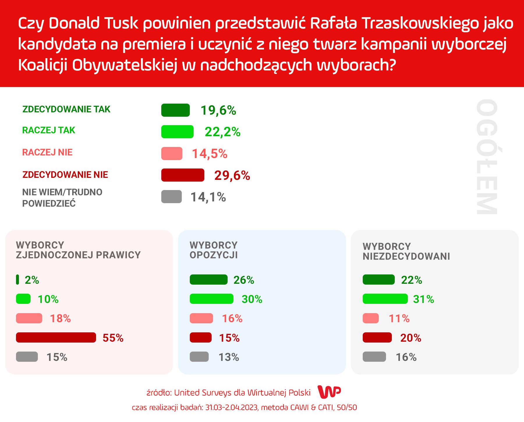 [Obrazek: 51f54da7-f88d-4403-bece-a18e5eb3e044]