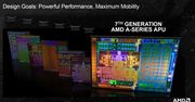 AMD Bristol Ridge - oficjalna premiera 7. generacji układów APU