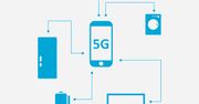 5G w Europie - to staje się faktem
