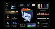 Nowy iMac z procesorem M3 - specyfikacja i ceny