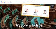 Wyszukiwarka Google gotowa na wybory. Kim interesują się Polacy?