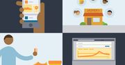 Facebook sprawdzi, czy kupiłeś (poza Internetem) produkt z reklamy