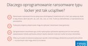Serwer NAS remedium na problemy z ransomware? TiF trendy 2018
