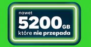 Kumulacja gigabajtów w Plusie. Dodatkowy pakiet 5200 GB