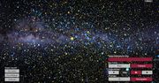 ESA Star Mapper - pouczająca wizualizacja pozycji gwiazd w otoczeniu Słońca