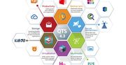 QNAP QTS 4.3.3 - w czym lepszy jest nowy system?