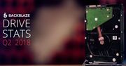Najnowsze statystyki awaryjności dysków HDD - które modele są najbardziej wytrzymałe?
