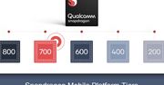 Qualcomm Snapdragon 710 nowym procesorem do smartfonów ze średniej półki