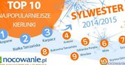 Sylwester, gdzie spędzają go Polacy?