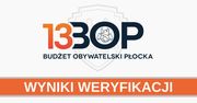 29 wniosków zakwalifikowanych do Budżetu Obywatelskiego Płocka