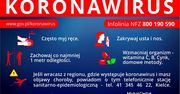Koronawirus: informacje dla rodziców, pracowników i pracodawców – komunikat biura poselskiego Posła Michała Cieślaka