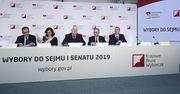 Senat: dane PKW z 42,26 proc. komisji wyborczych