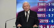 J. Kaczyński o utracie większości w Senacie