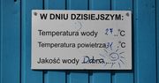 Niemal dwie trzecie Polaków zamierza wyjechać w tym roku na urlop