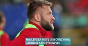 Błaszczykowski i Boruc z najlepszymi ocenami w grze FIFA 21 wśród piłkarzy ekstraklasy