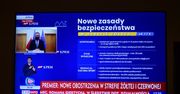 62 proc. badanych popiera zwiększenie obostrzeń