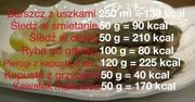 Wigilia na diecie. Ile kalorii mają świąteczne potrawy?
