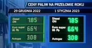 Ceny paliw na razie stabilne, ale eksperci ostrzegają: wkrótce zdrożeje diesel i LPG
