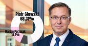 Głowski prawdopodobnie będzie prezydentem trzecią kadencję