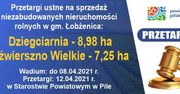 Działki na sprzedaż