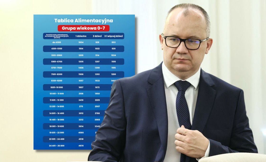 Ministerstwo Sprawiedliwości i krótka droga do ubóstwa [OPINIA]
