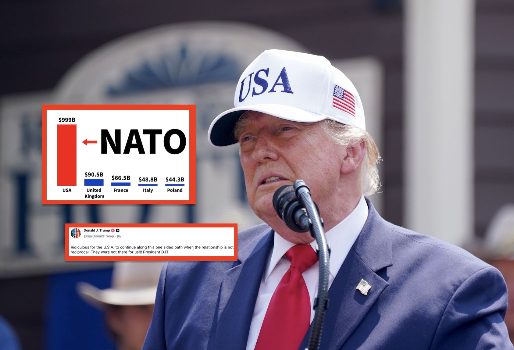 Trump o NATO: USA nie powinny trwać w "jednostronnej" relacji