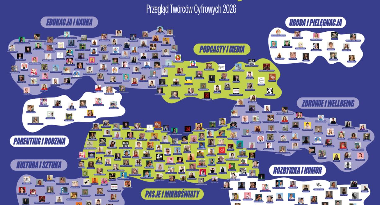 Nie tylko zasięgi. SPIM wskazuje 250 wartościowych twórców