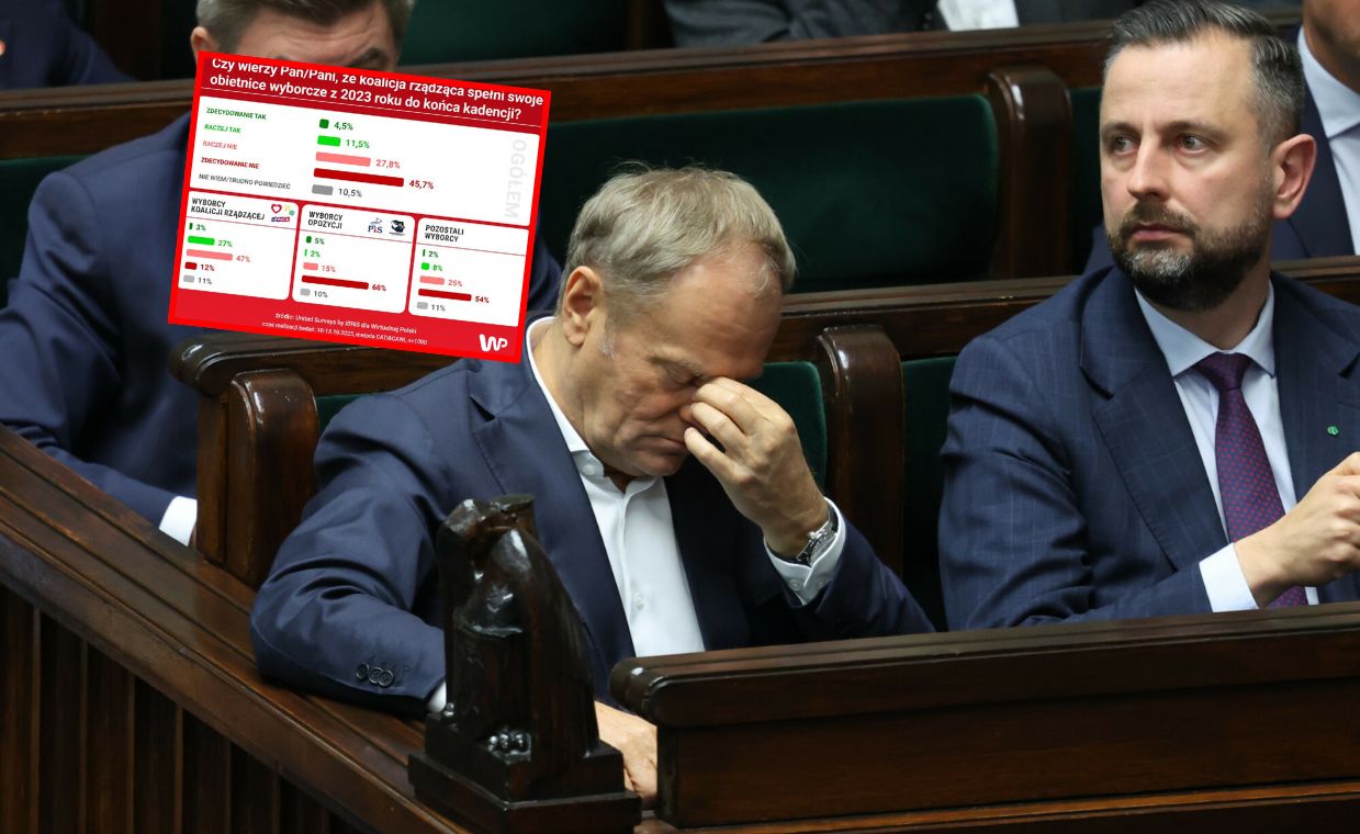 Koalicja nie spełni obietnic wyborczych? Polacy nie mają wątpliwości