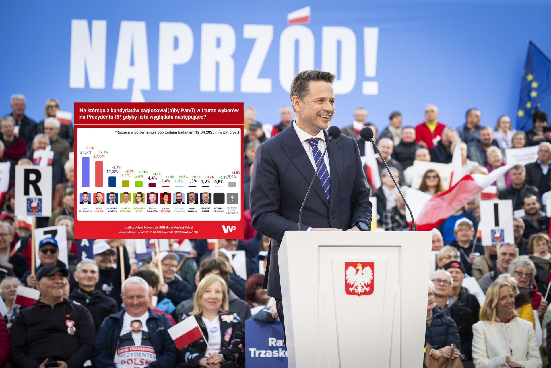 Sondaż jak zimny prysznic. Sztab Gospodarza zaleca spokój. KO ma plan