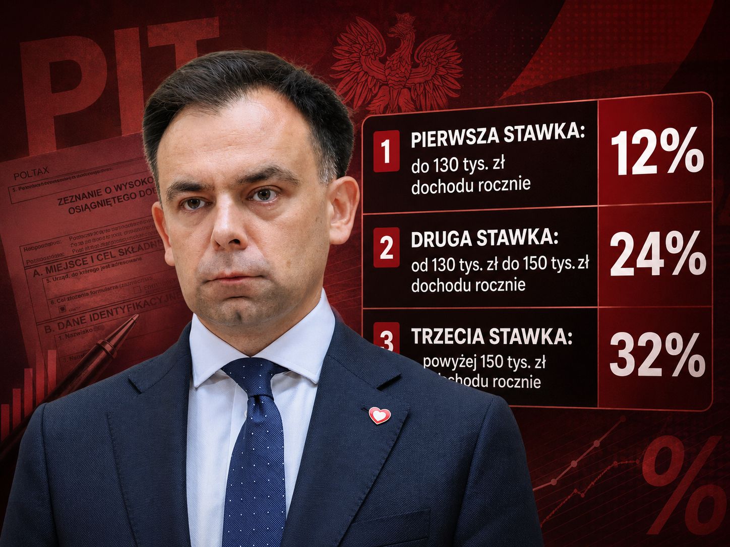Czy Komisja Europejska pozwoli na reformę podatkową? Znamy odpowiedź