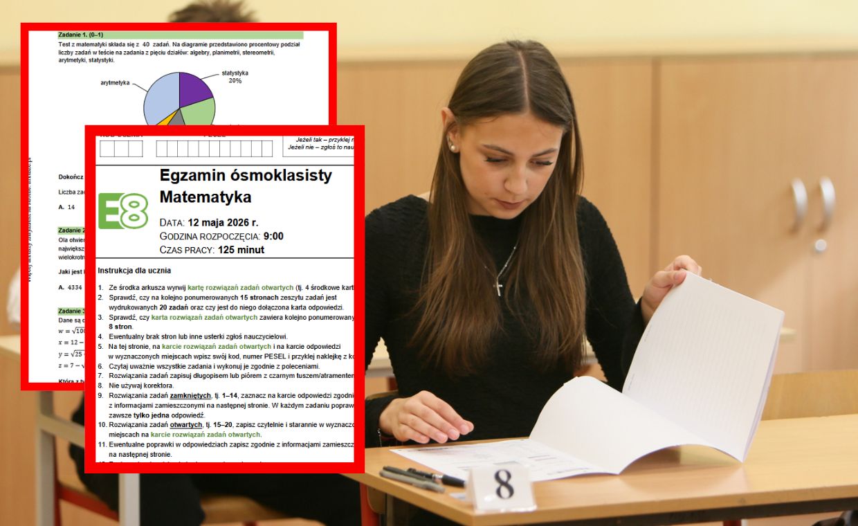 Egzamin ósmoklasisty. Wiadomo, co było na matematyce