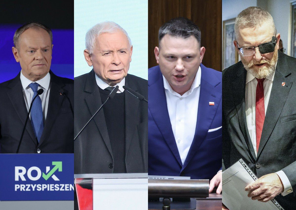Sondaż OGB: Koalicja Obywatelska traci impet, potężny wzrost Konfederacji