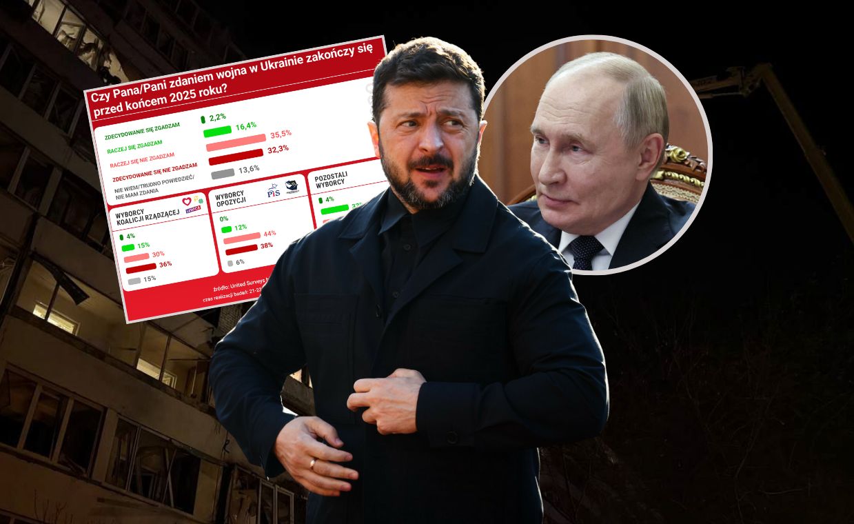 Koniec wojny w Ukrainie możliwy w tym roku? Polacy zabrali głos w sondażu