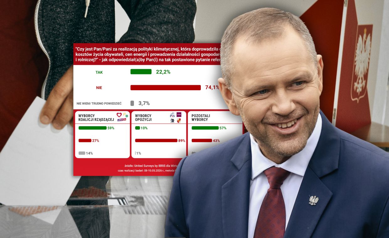 Scenariusz na referendum Nawrockiego. Wynik jednoznaczny, ale niewystarczający