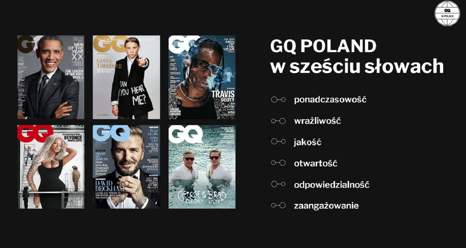 Wiemy, ile kosztują reklamy w magazynie "GQ Poland"