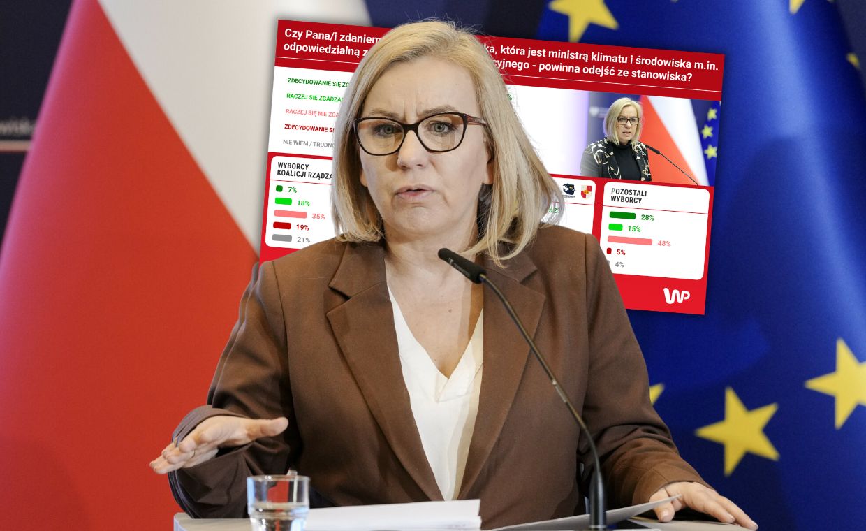 Hennig-Kloska powinna odejść? Polacy zabierają głos w sondażu