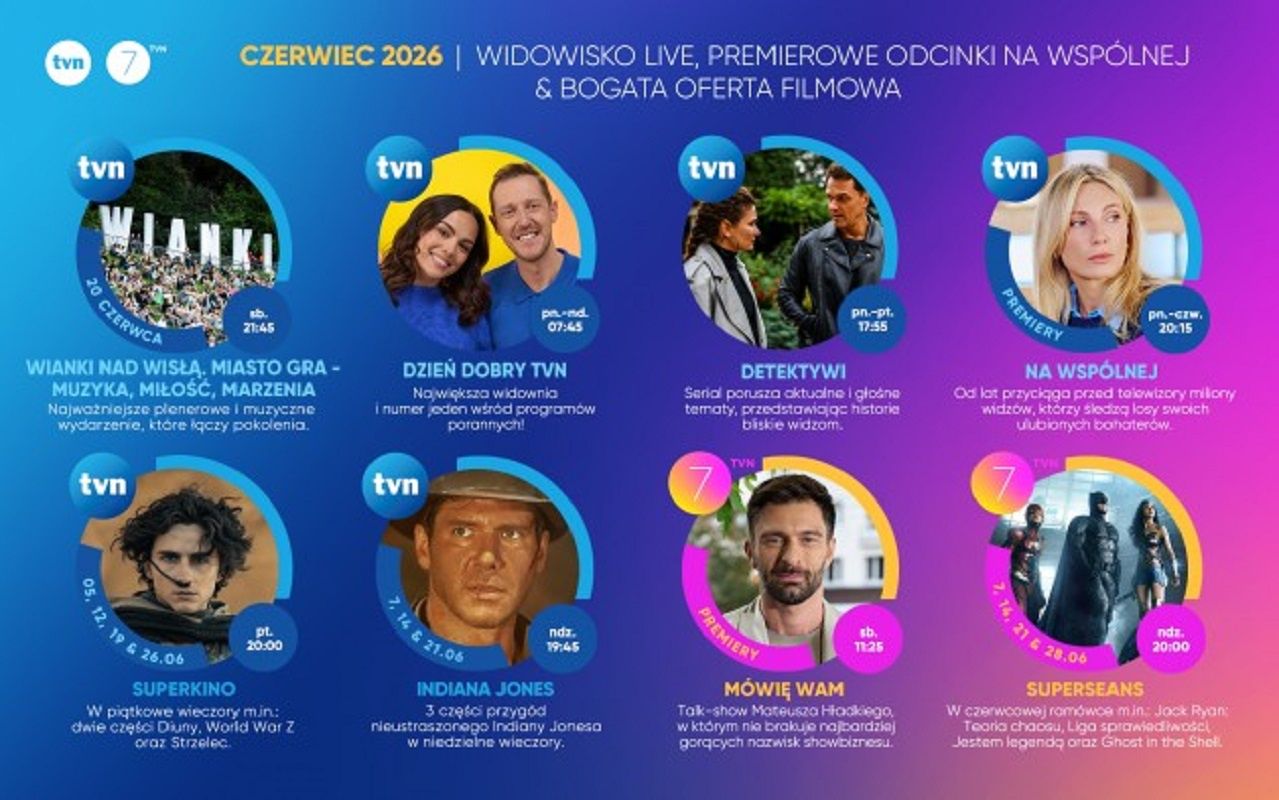 "Fakty" z najdroższymi reklamami w TVN