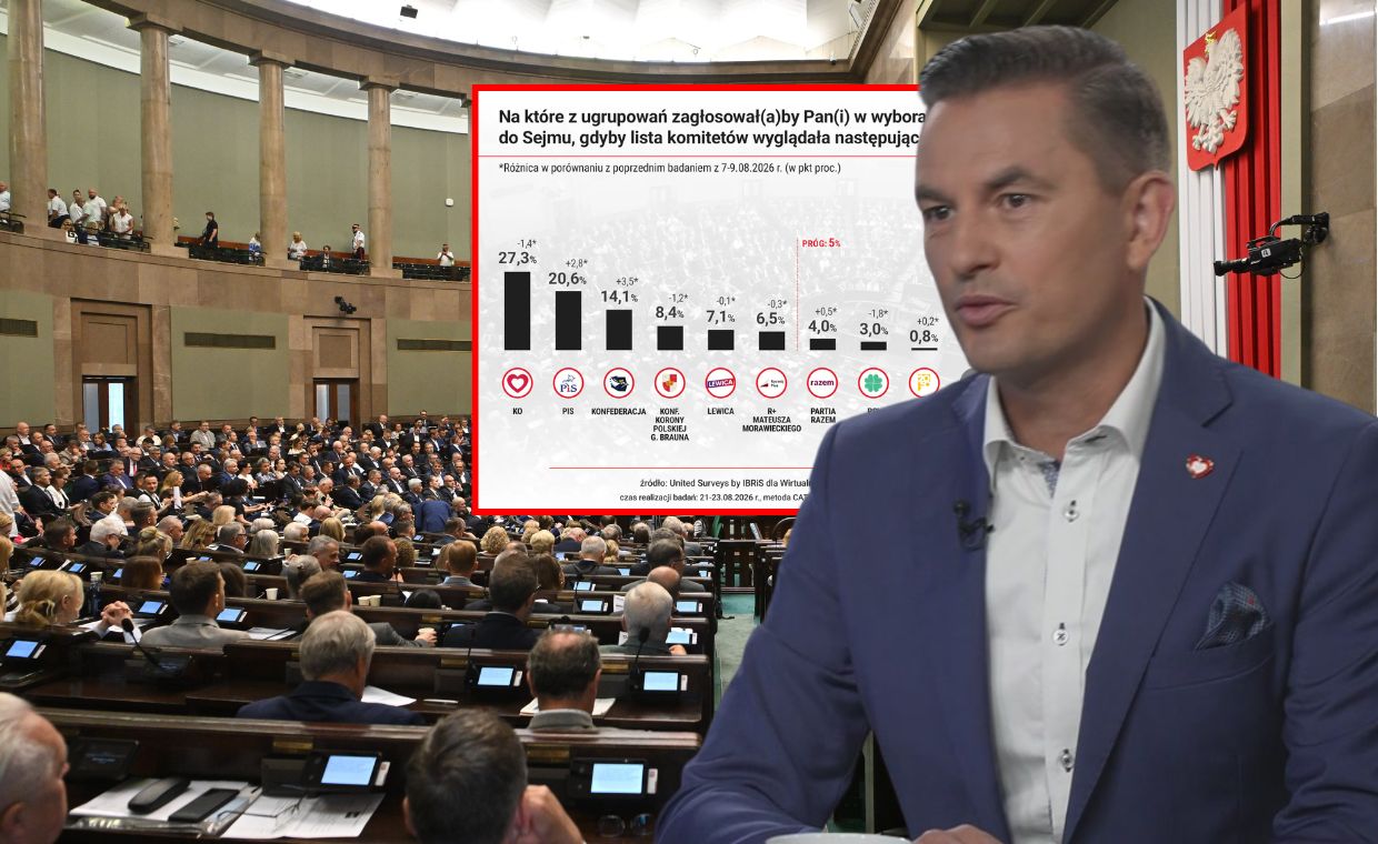 Nowe koalicje przed wyborami? Myrcha: komitetów chyba będzie mniej