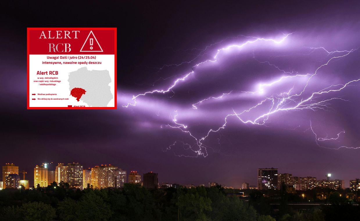 Silne burze, możliwe podtopienia. RCB wysyła alerty