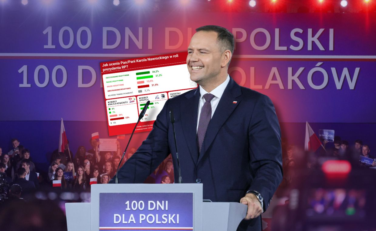 Nowy sondaż. Polacy ocenili Karola Nawrockiego