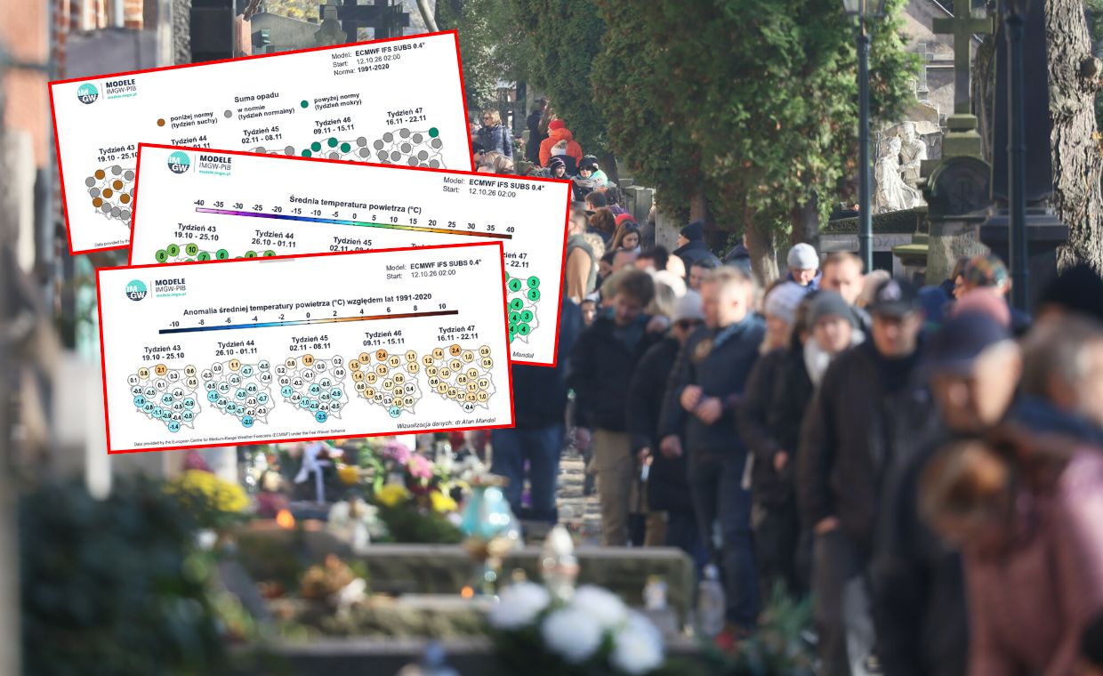 Jaka pogoda na Wszystkich Świętych? Są pierwsze prognozy IMGW