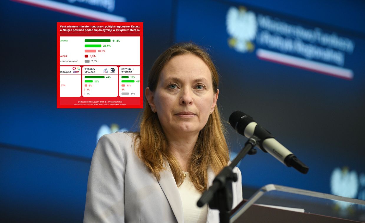 Katarzyna Pełczyńska-Nałęcz do dymisji? smerfy nie mają wątpliwości