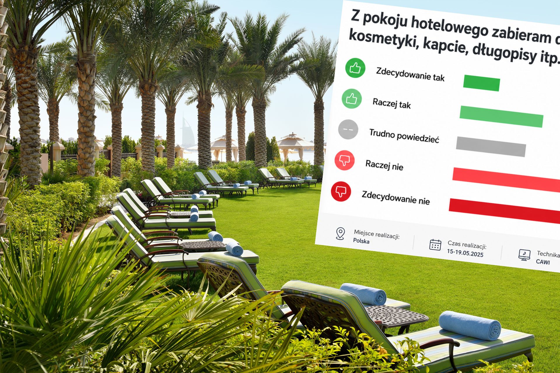 Własny alkohol w hotelu? Polacy są na tak. Z wynoszeniem rzeczy już inaczej
