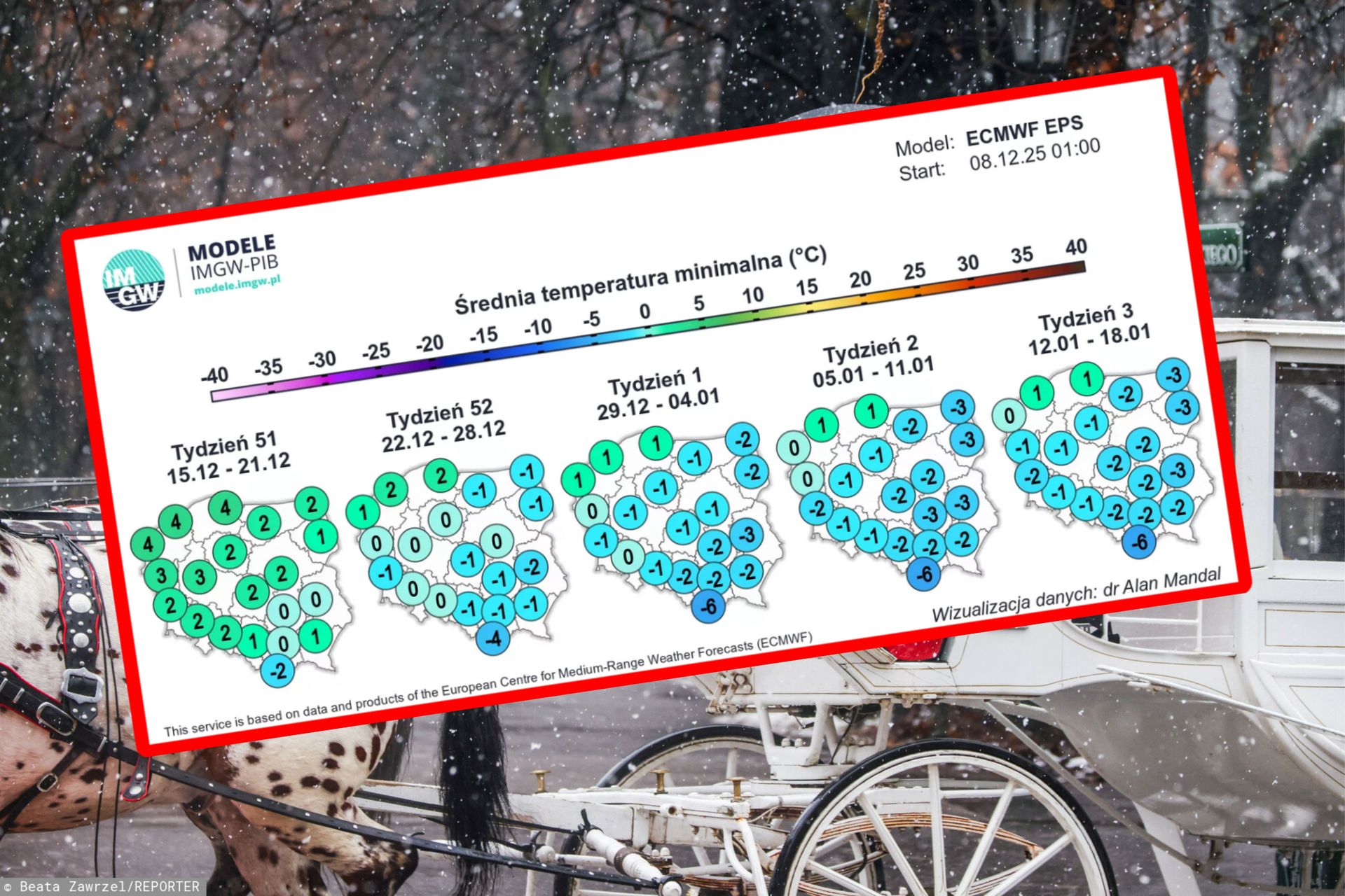 Prognoza pogody na zimę i wiosnę 2026. Czego się spodziewać?